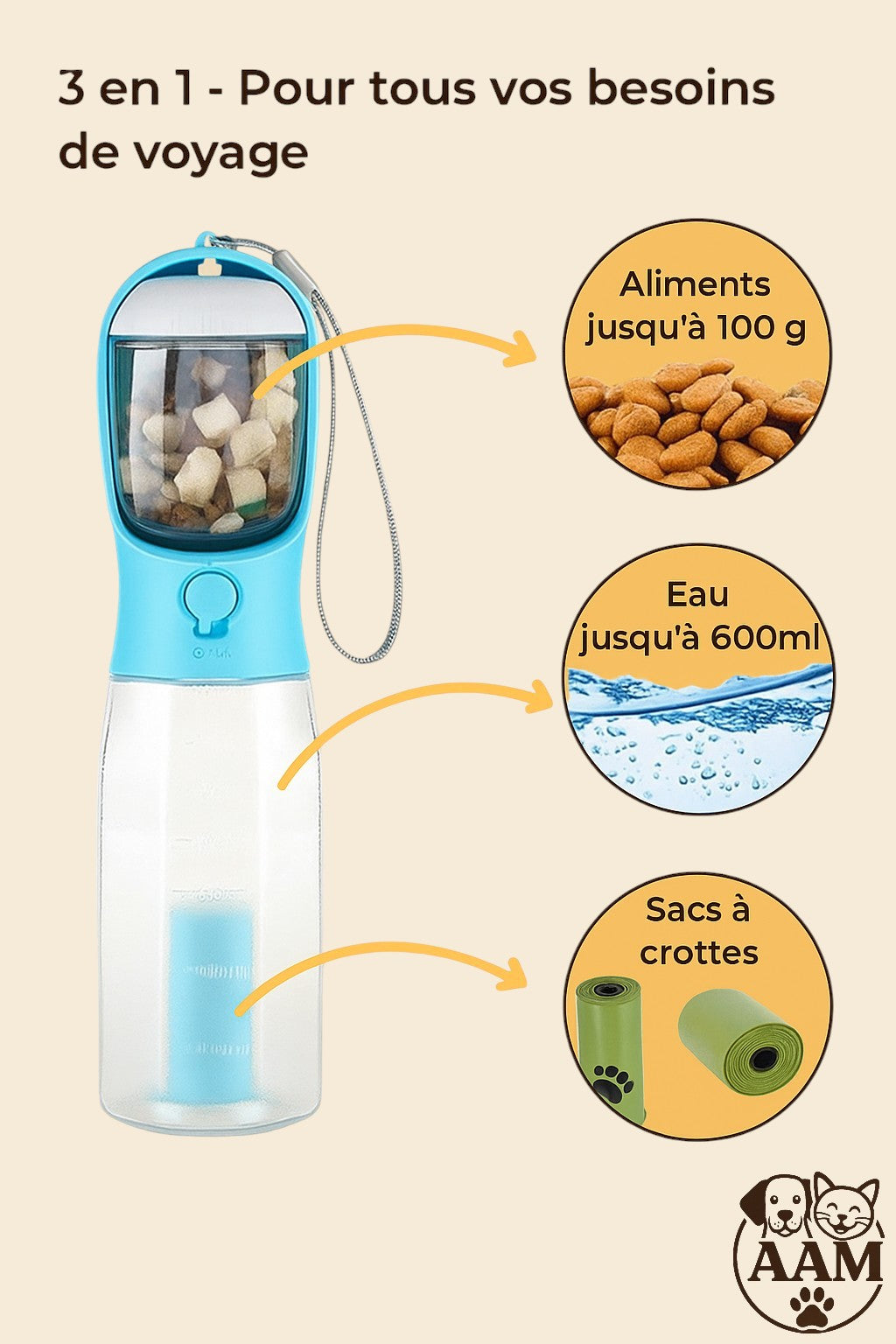 Bouteille pour animaux de compagnie 3 en 1